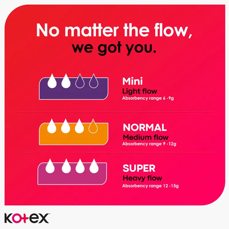 Kotex TAMPONS ZERO LEAKS NORMAL 16PCS