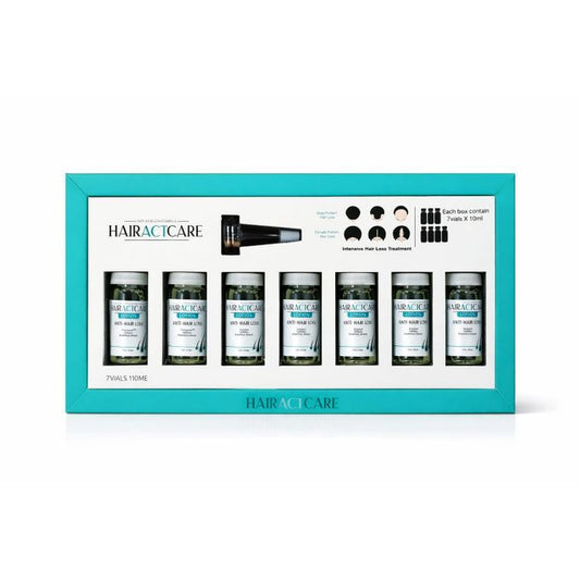 Anti-Hair Loss Intensive Treatment – Professional Hair Growth Solution 7VIALS/10ml