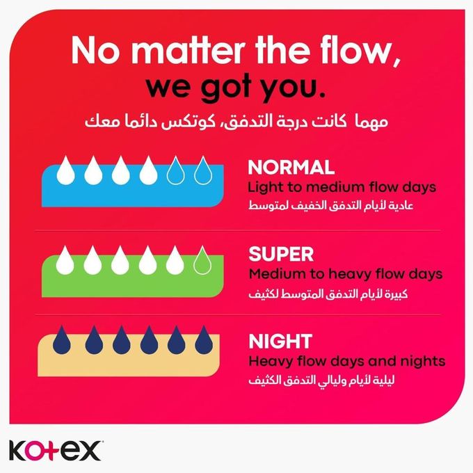 Kotex Ultra Thin Pads BETTER FIT ZERO LEAKS Pad, Super Size Sanitary Pads with Wings, 16 Pads