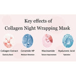Medicube - Collagen Night Wrapping Mask, 75Ml