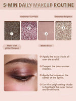 The Essentials Pocket Eyeshadow Palette – Fortune, 4.2 g