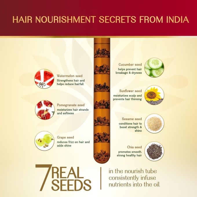 Herbsindia Clove & 7 Herbal Seeds Hair Oil With Nourish Tube 180 ml