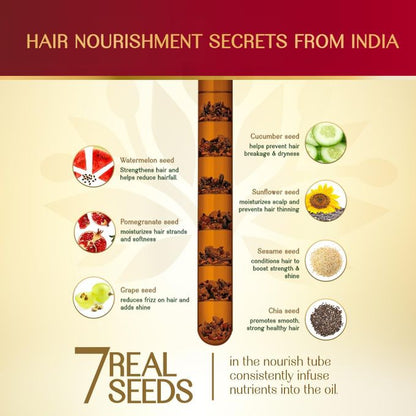 Herbsindia Clove & 7 Herbal Seeds Hair Oil With Nourish Tube 180 ml