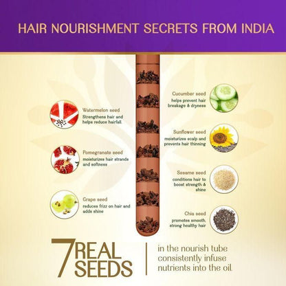 ONION & 7 Seeds Hair Oil With Nourish Tube Makes Hair Longer & Shinier Silicone & Paraben Free 280 ml