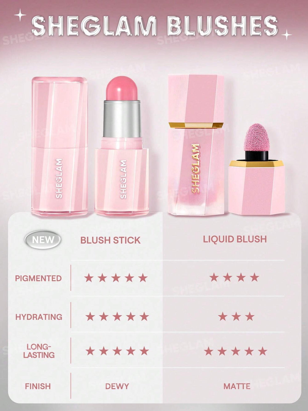 BUTTERY BLISS BLUSH STICK Rose Ritual - 6g