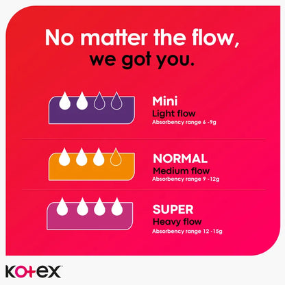 Kotex TAMPONS ZERO LEAKS NORMAL 16PCS