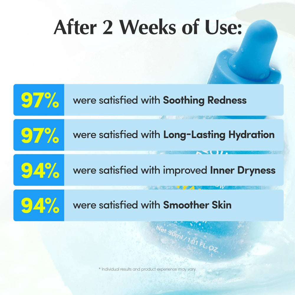 BLUE BLOW HYALTOIN Flooding Serum 30ml