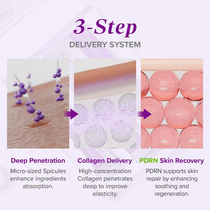 Spicule Collagen PDRN Cream 15g