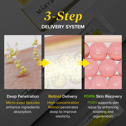 Spicule Retinol PDRN cream 2000 Shot 15g