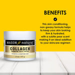 COLLAGEN PREMIUM SKIN CREAM HYDRATES & CONDITIONS 57g