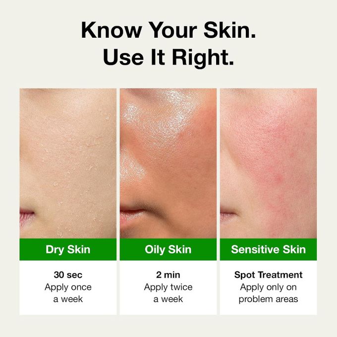 Fully Green Tomato Clay Mask Cleanser – 2-in-1 Vegan Pore Care Face Mask & Cleanser - 120ml