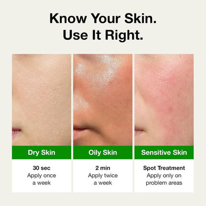 Fully Green Tomato Clay Mask Cleanser – 2-in-1 Vegan Pore Care Face Mask & Cleanser - 120ml