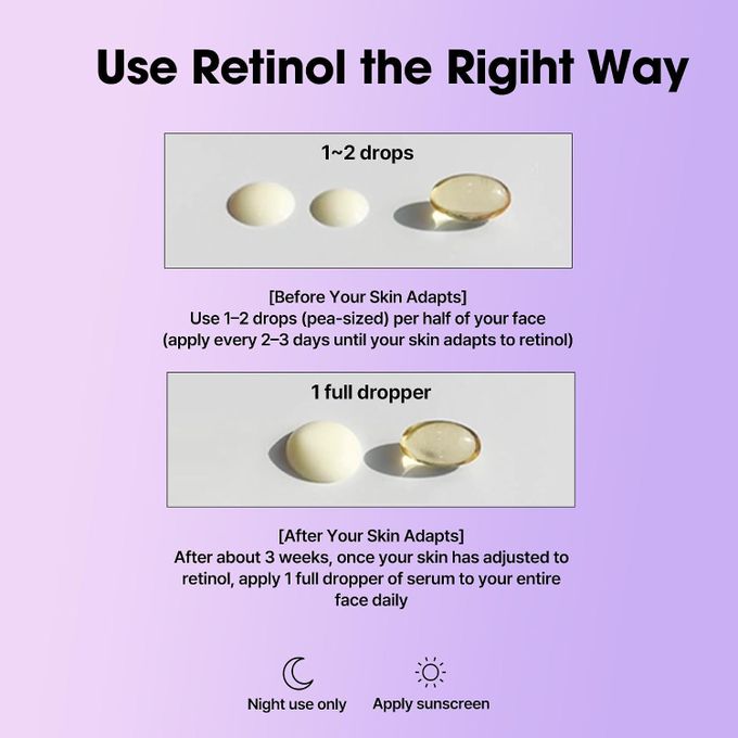 Some By Mi Retinol Intense Reactivating Serum – Gentle Beginner Retinol with Bakuchiol - 30ml