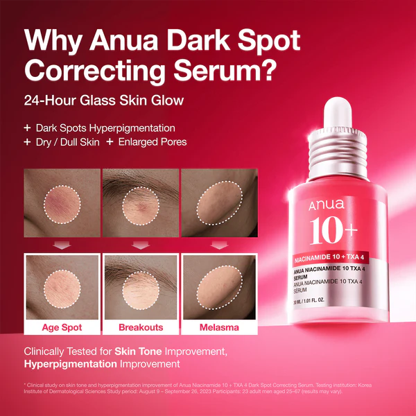 Niacinamide 10 TXA 4 Serum for Brightening and Dark Spots