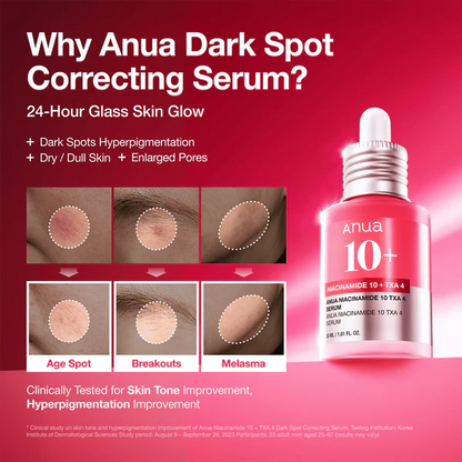 Niacinamide 10 TXA 4 Serum for Brightening and Dark Spots