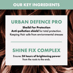 Semi di Lino Scalp Rebalance Purifying Low Shampoo 250 ml