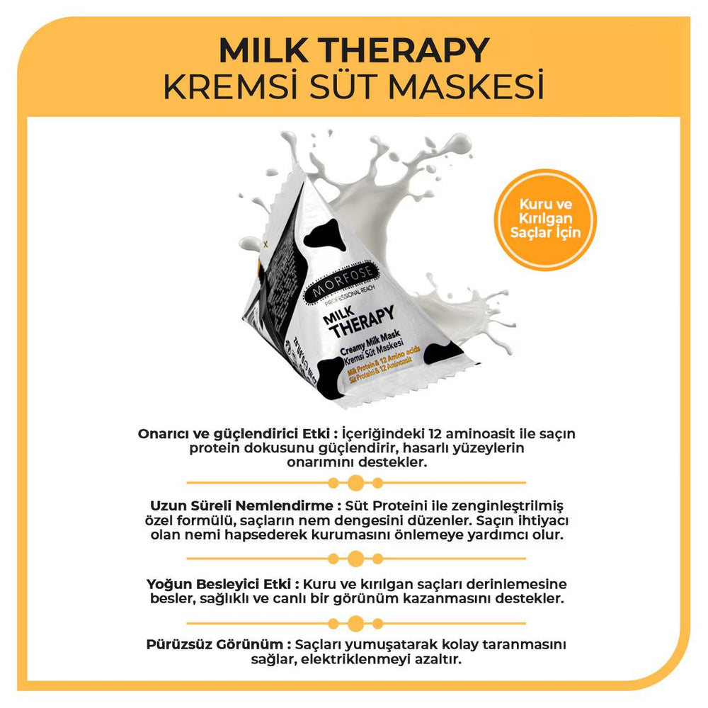 Milk Therapy Creamy Milk Mask – Hair Mask with Milk Protein & 12 Amino Acids for Dry & Damaged Hair - 25ml - 2psc