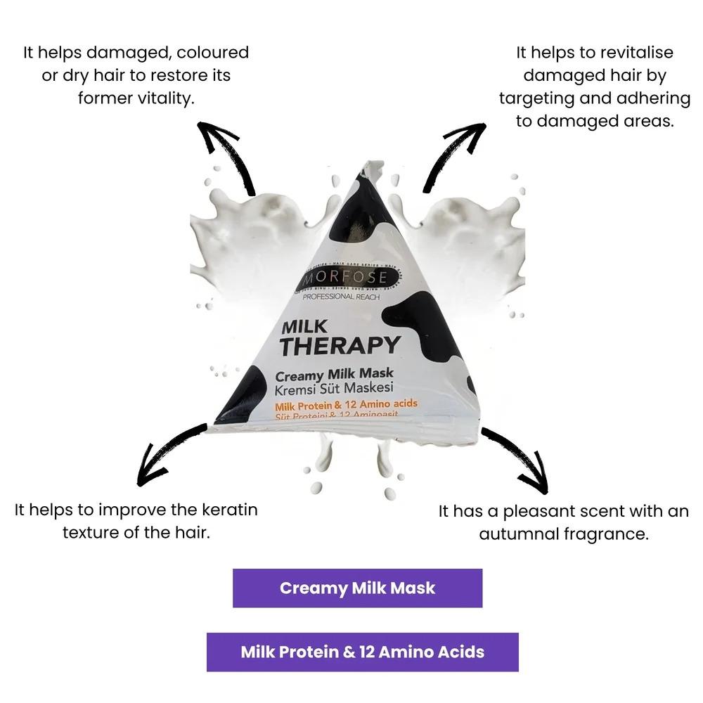 Milk Therapy Creamy Milk Mask – Hair Mask with Milk Protein & 12 Amino Acids for Dry & Damaged Hair - 25ml - 2psc
