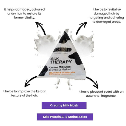 Milk Therapy Creamy Milk Mask – Hair Mask with Milk Protein & 12 Amino Acids for Dry & Damaged Hair - 25ml - 2psc