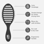 Speed Dry Vented Detangling Hair Brush – Blow Dry Safe for All Hair Types - Black